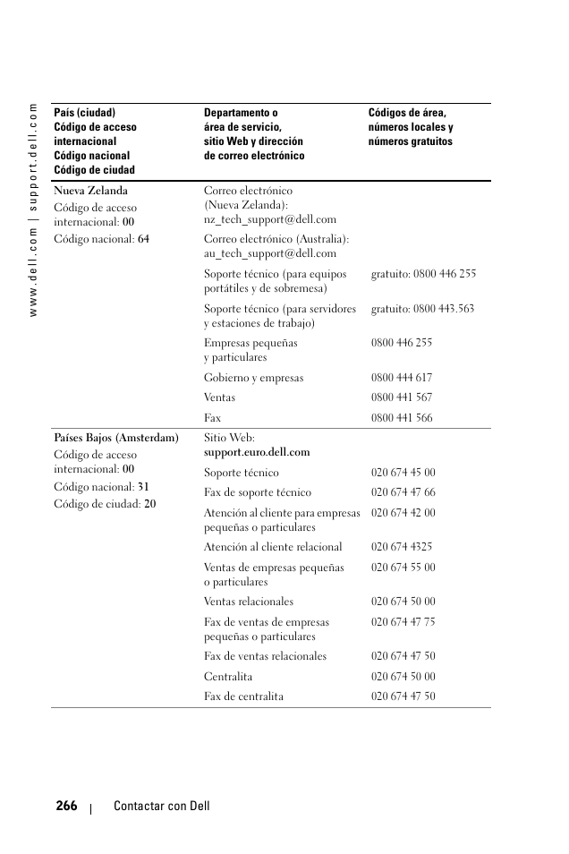 Dell 1100MP User Manual | Page 266 / 976