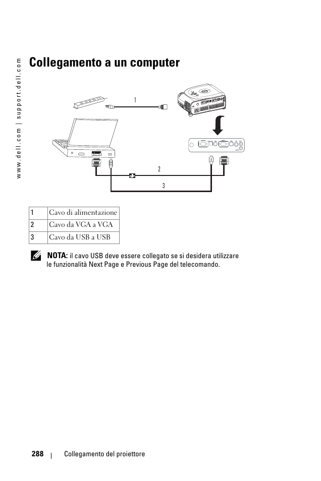 Collegamento a un computer | Dell 1100MP User Manual | Page 288 / 976