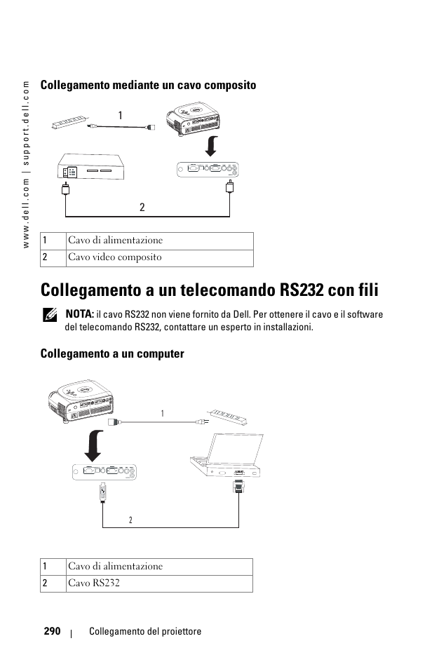 Collegamento mediante un cavo composito, Collegamento a un telecomando rs232 con fili, Collegamento a un computer | Dell 1100MP User Manual | Page 290 / 976
