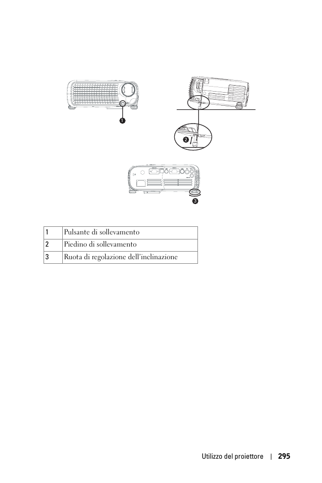 Dell 1100MP User Manual | Page 295 / 976
