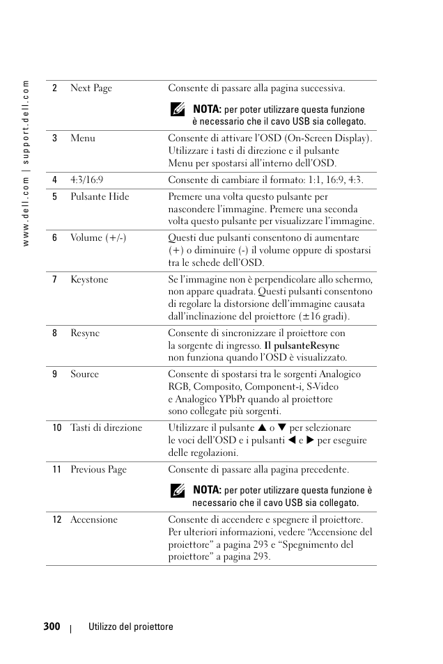 Dell 1100MP User Manual | Page 300 / 976