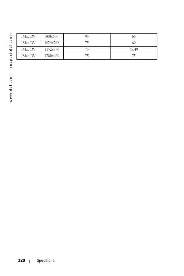 Dell 1100MP User Manual | Page 320 / 976