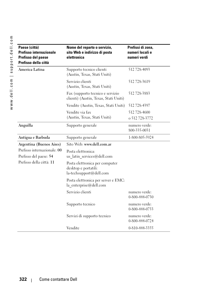 Dell 1100MP User Manual | Page 322 / 976