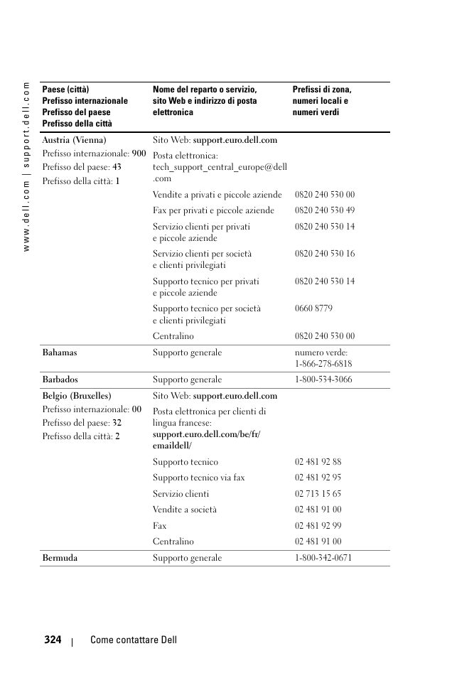 Dell 1100MP User Manual | Page 324 / 976