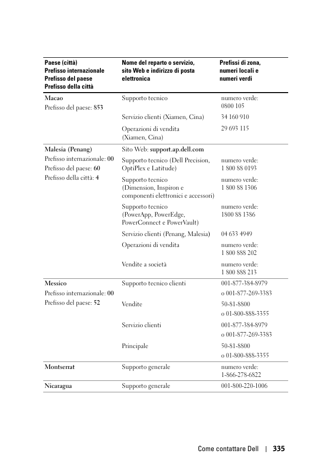 Dell 1100MP User Manual | Page 335 / 976