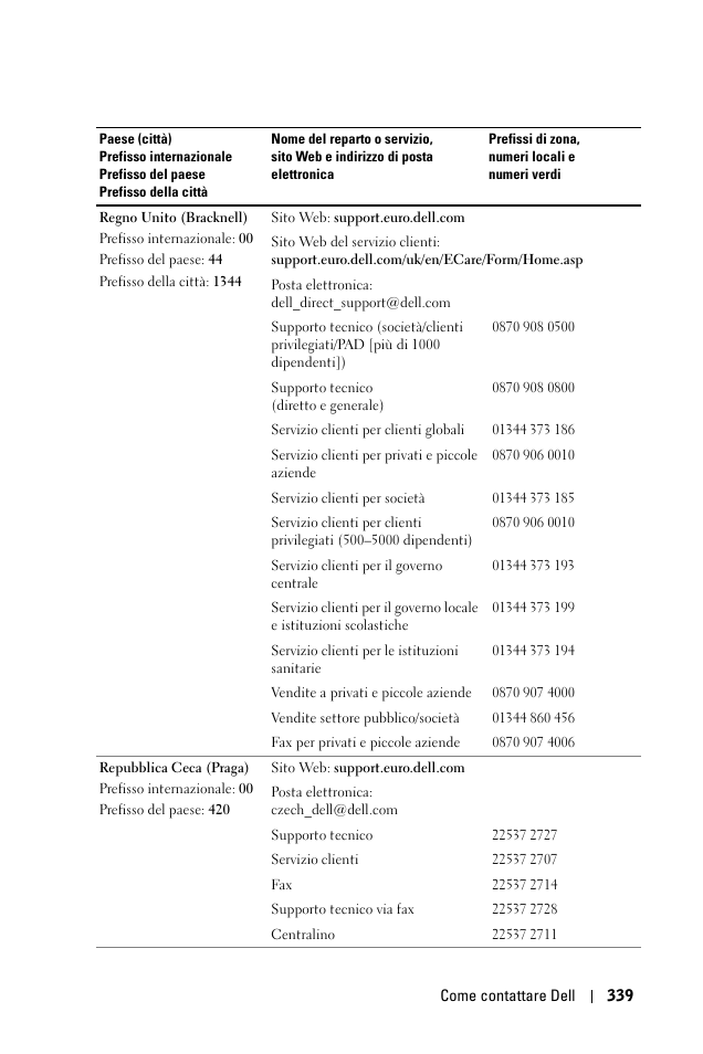 Dell 1100MP User Manual | Page 339 / 976