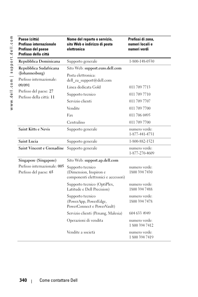 Dell 1100MP User Manual | Page 340 / 976