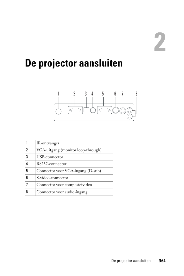 De projector aansluiten, 2 de projector aansluiten | Dell 1100MP User Manual | Page 361 / 976