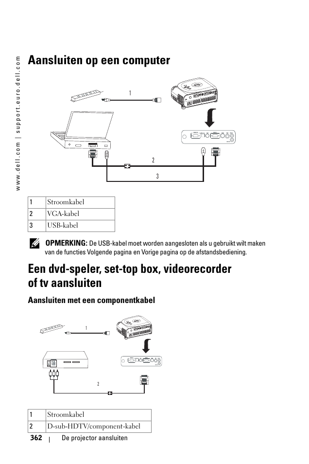 Aansluiten op een computer, Aansluiten met een componentkabel | Dell 1100MP User Manual | Page 362 / 976