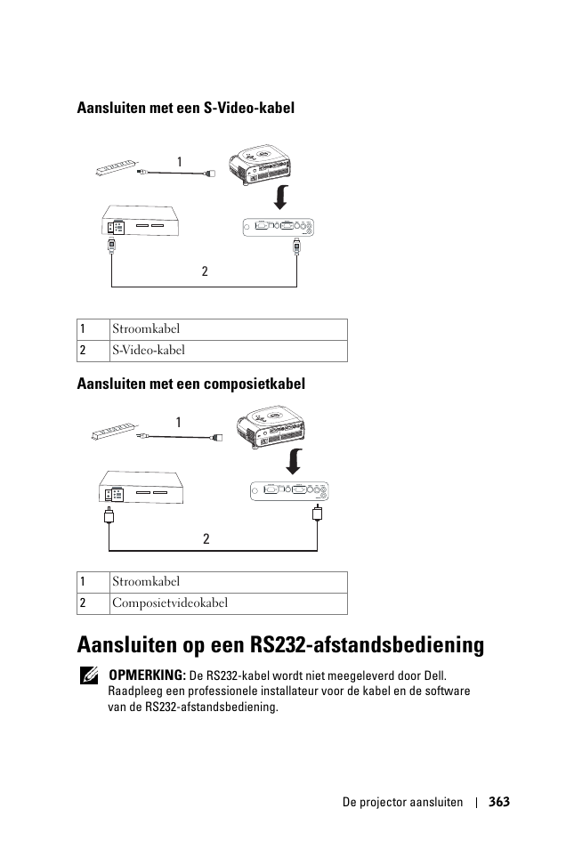 Aansluiten met een s-video-kabel, Aansluiten met een composietkabel, Aansluiten op een rs232-afstandsbediening | Dell 1100MP User Manual | Page 363 / 976