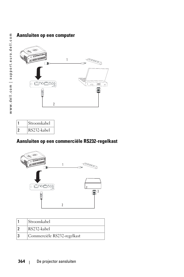 Aansluiten op een computer, Aansluiten op een commerciële rs232-regelkast | Dell 1100MP User Manual | Page 364 / 976