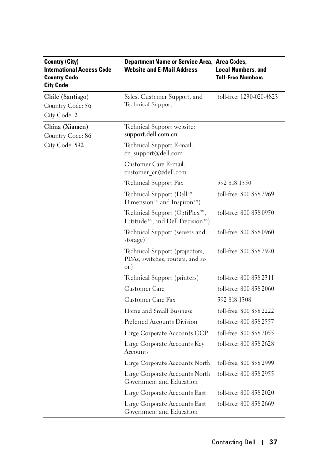 Dell 1100MP User Manual | Page 37 / 976