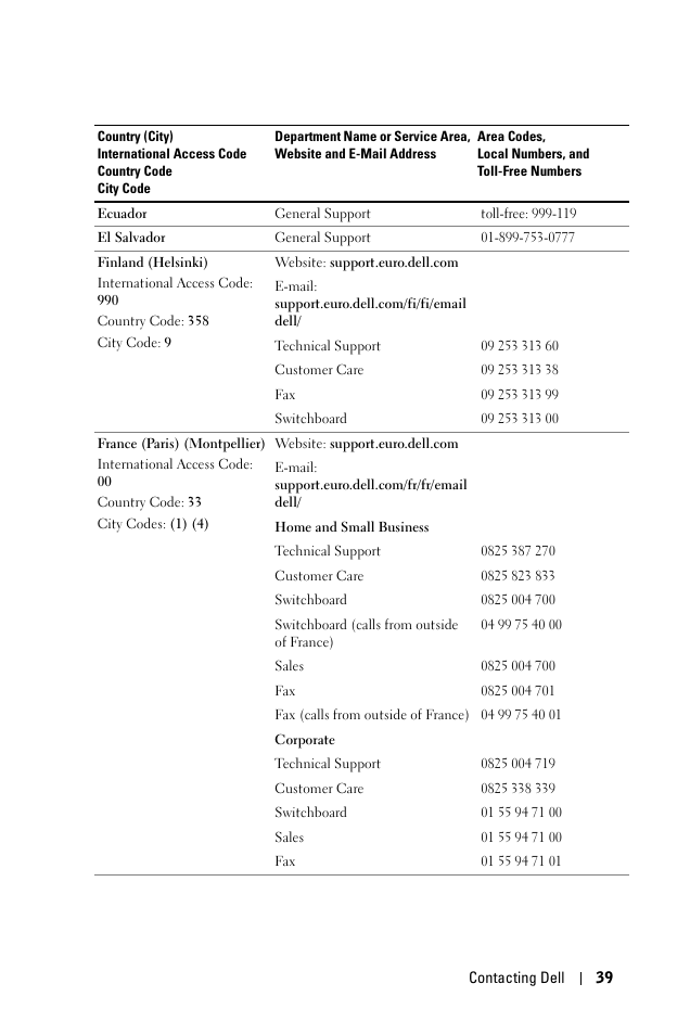 Dell 1100MP User Manual | Page 39 / 976