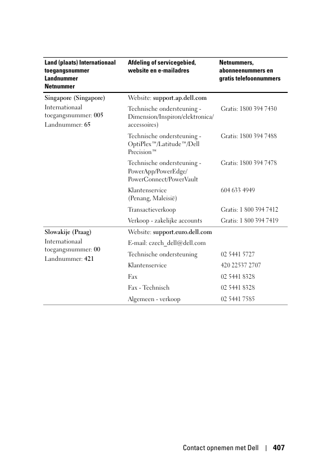 Dell 1100MP User Manual | Page 407 / 976