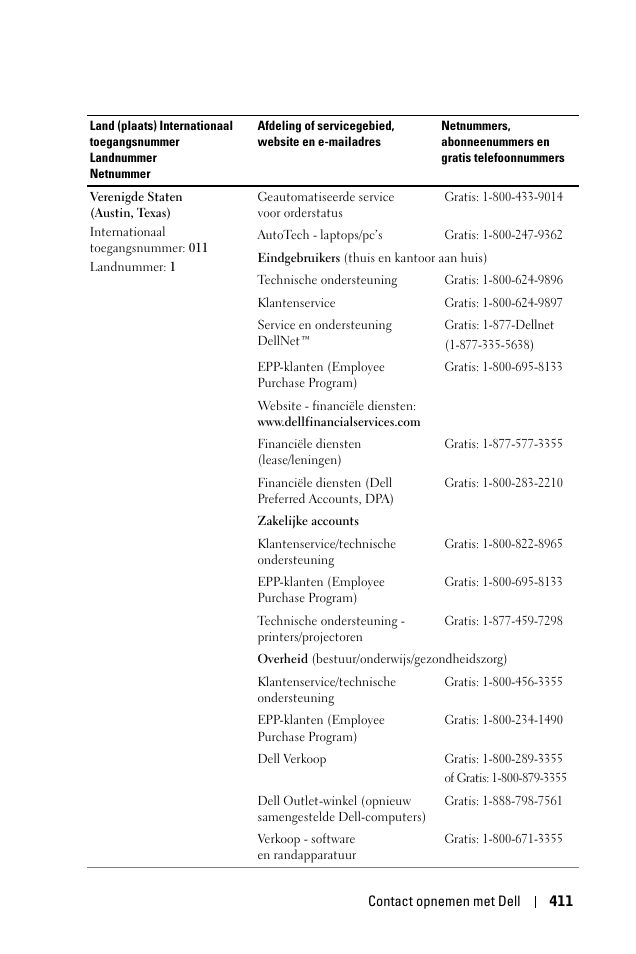 Dell 1100MP User Manual | Page 411 / 976