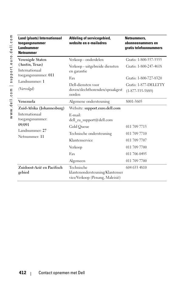 Dell 1100MP User Manual | Page 412 / 976