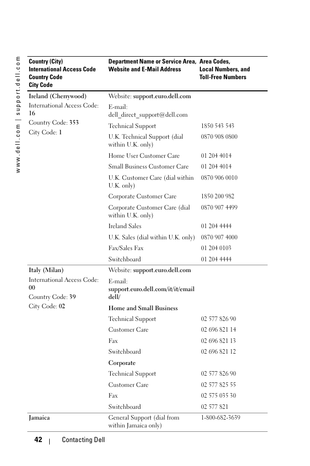 Dell 1100MP User Manual | Page 42 / 976
