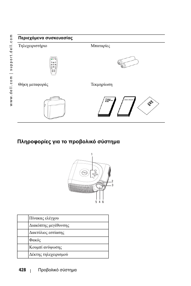 Глзспцпсяет гйб фп ²спвплйкь ужуфзмб, Πληροφορίες, Προβολικό | Σύστηµα, Πληροφορίες για το προβολικό σύστηµα | Dell 1100MP User Manual | Page 428 / 976