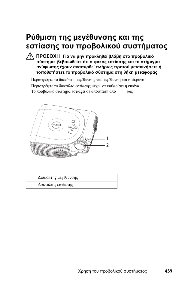 Ρύθµιση, Μεγέθυνσης, Εστίασης | Προβολικού, Συστήµατος | Dell 1100MP User Manual | Page 439 / 976
