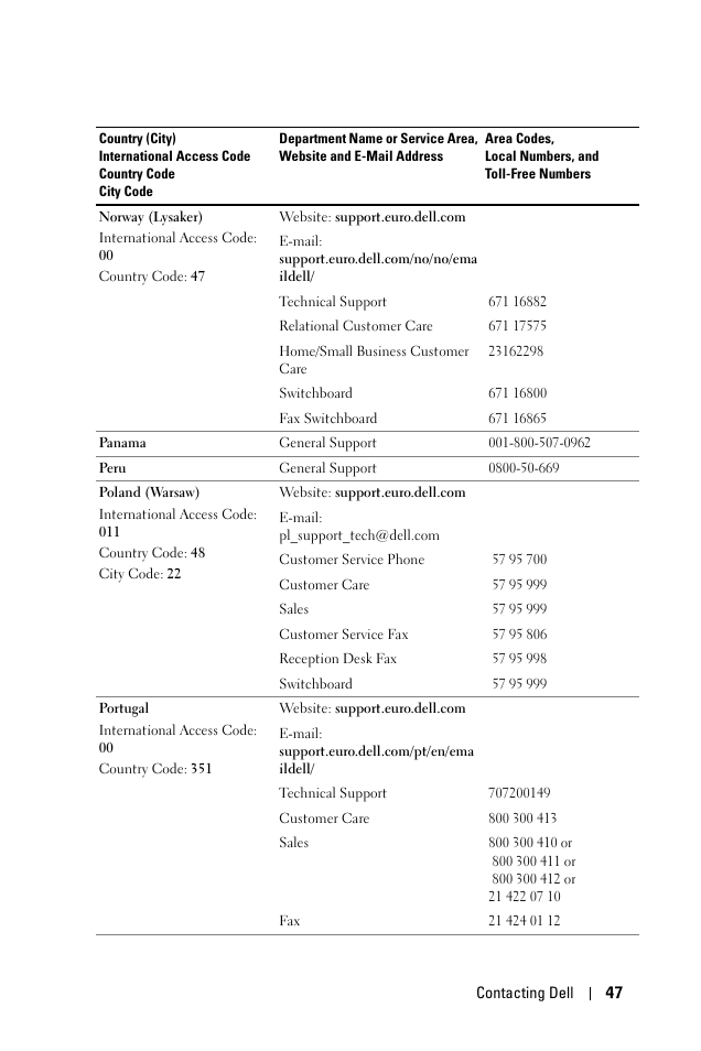 Dell 1100MP User Manual | Page 47 / 976