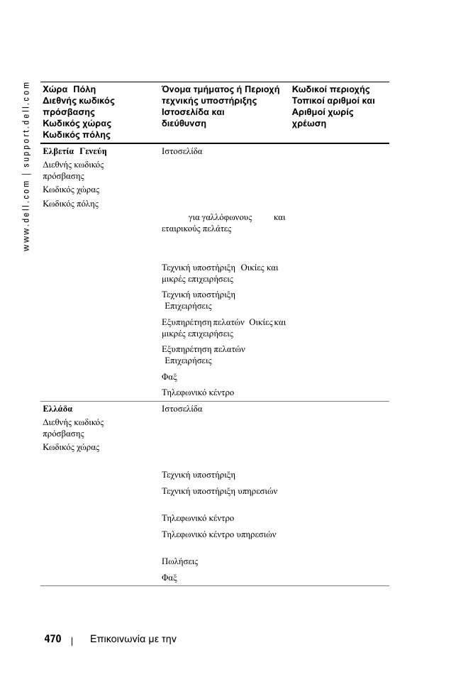 Dell 1100MP User Manual | Page 470 / 976