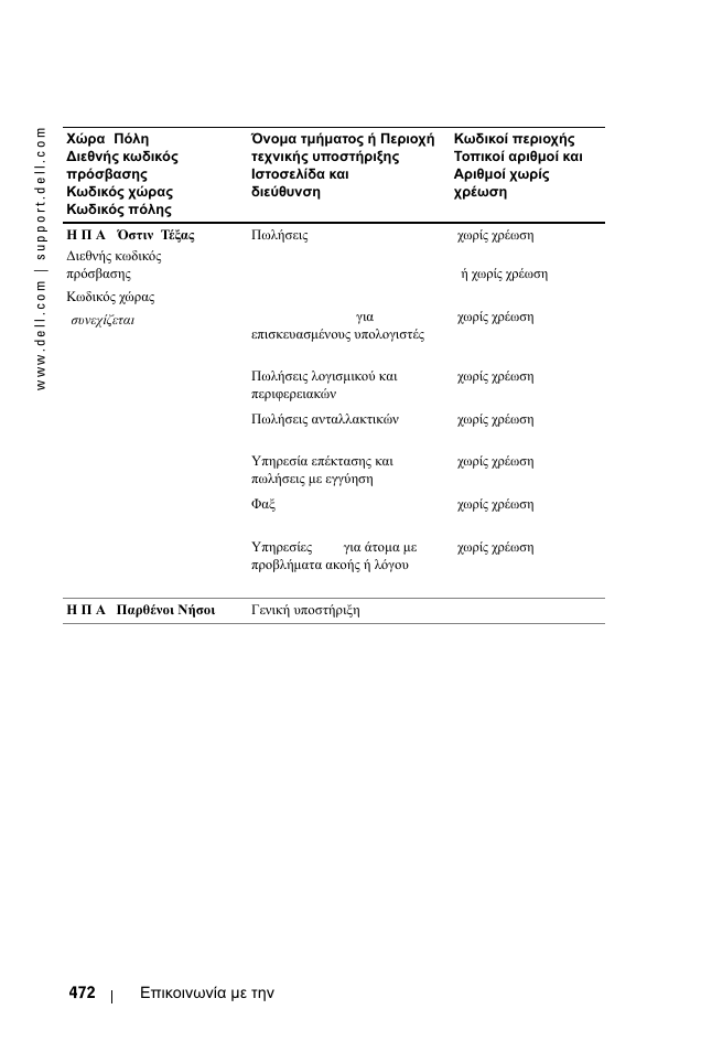 Dell 1100MP User Manual | Page 472 / 976