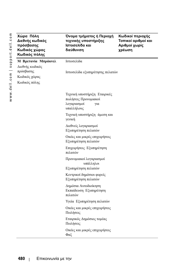 Dell 1100MP User Manual | Page 480 / 976