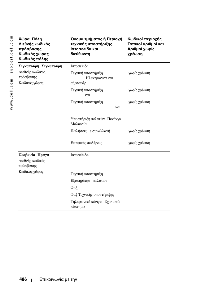 Dell 1100MP User Manual | Page 486 / 976