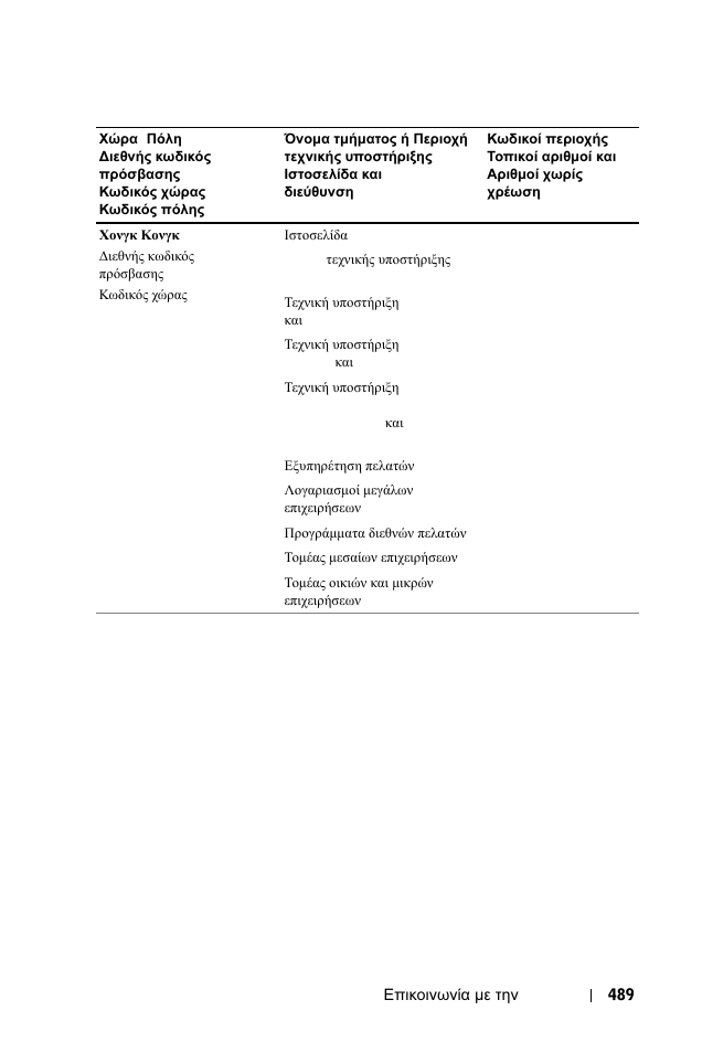Dell 1100MP User Manual | Page 489 / 976