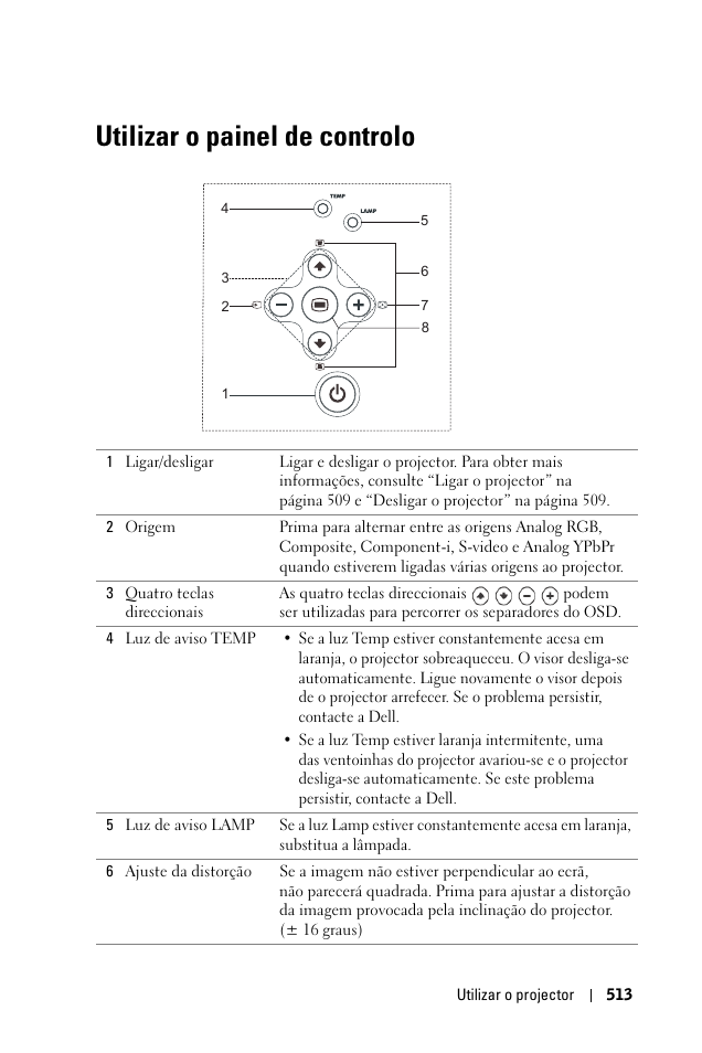 Utilizar o painel de controlo | Dell 1100MP User Manual | Page 513 / 976