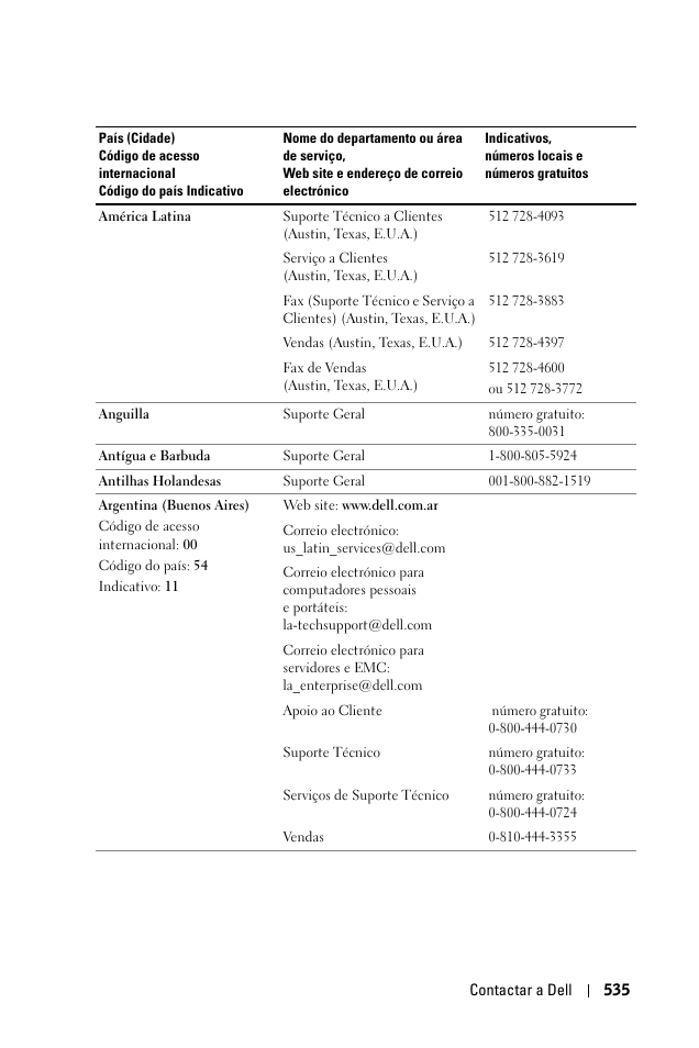 Dell 1100MP User Manual | Page 535 / 976