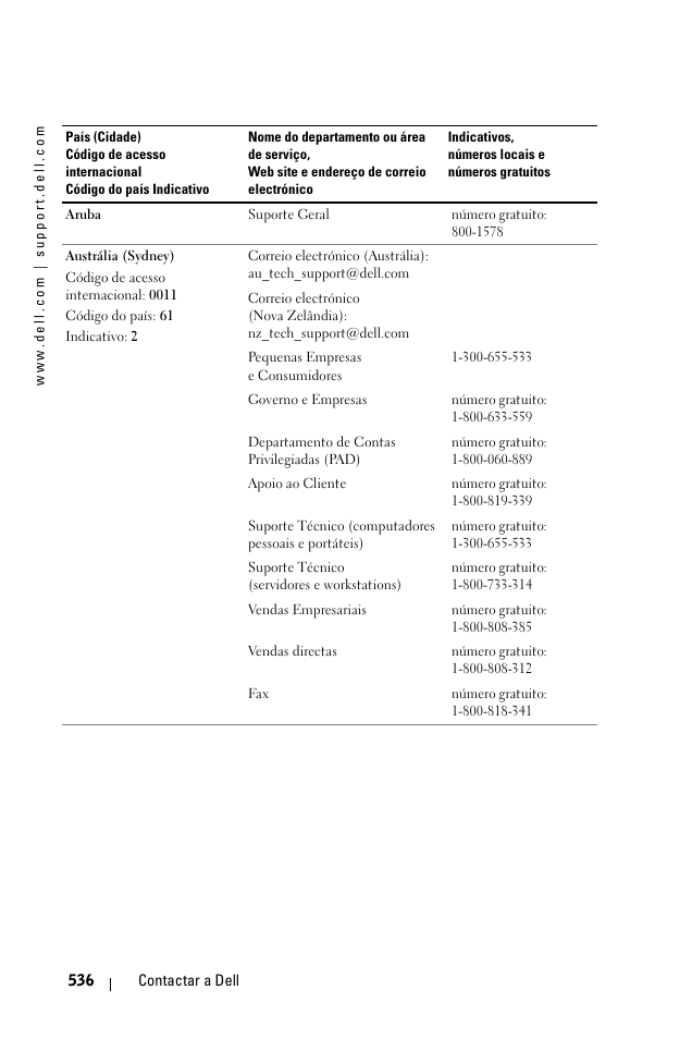 Dell 1100MP User Manual | Page 536 / 976