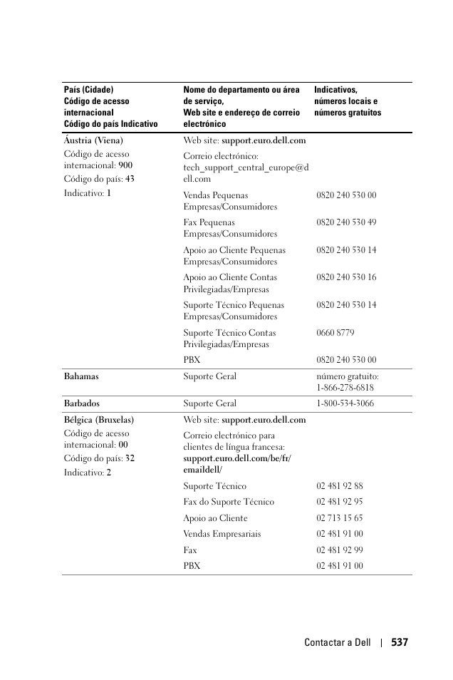 Dell 1100MP User Manual | Page 537 / 976