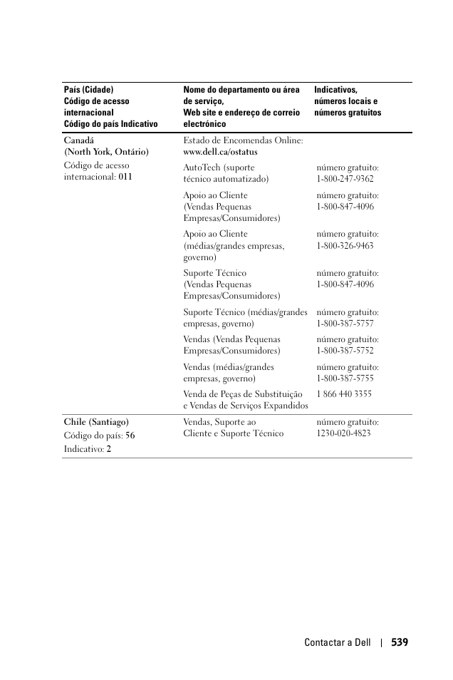 Dell 1100MP User Manual | Page 539 / 976