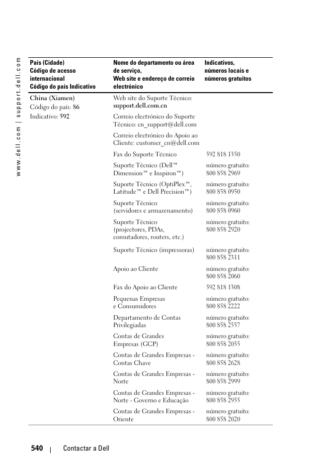 Dell 1100MP User Manual | Page 540 / 976
