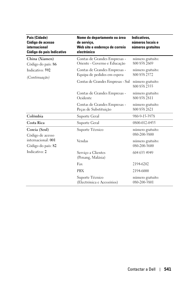 Dell 1100MP User Manual | Page 541 / 976