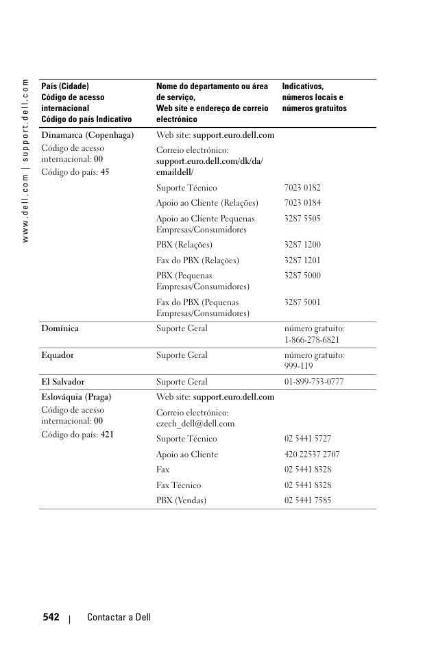 Dell 1100MP User Manual | Page 542 / 976