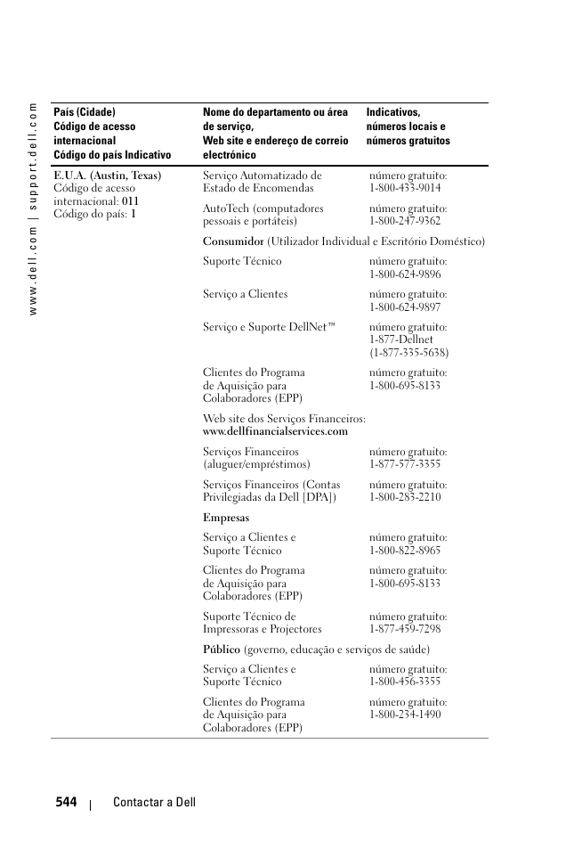 Dell 1100MP User Manual | Page 544 / 976