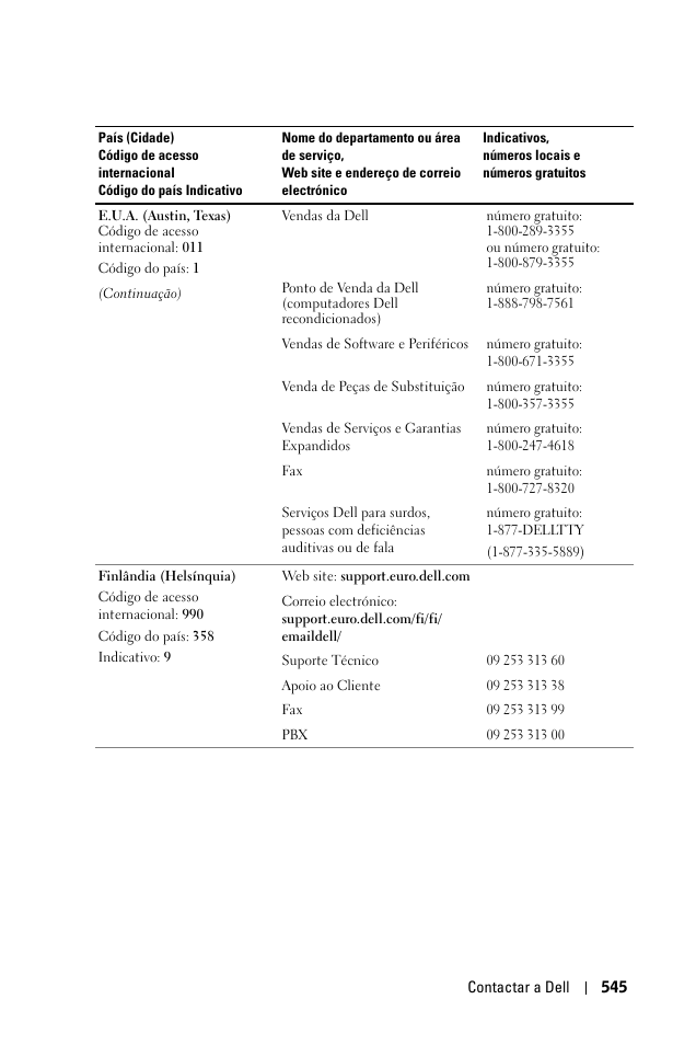 Dell 1100MP User Manual | Page 545 / 976