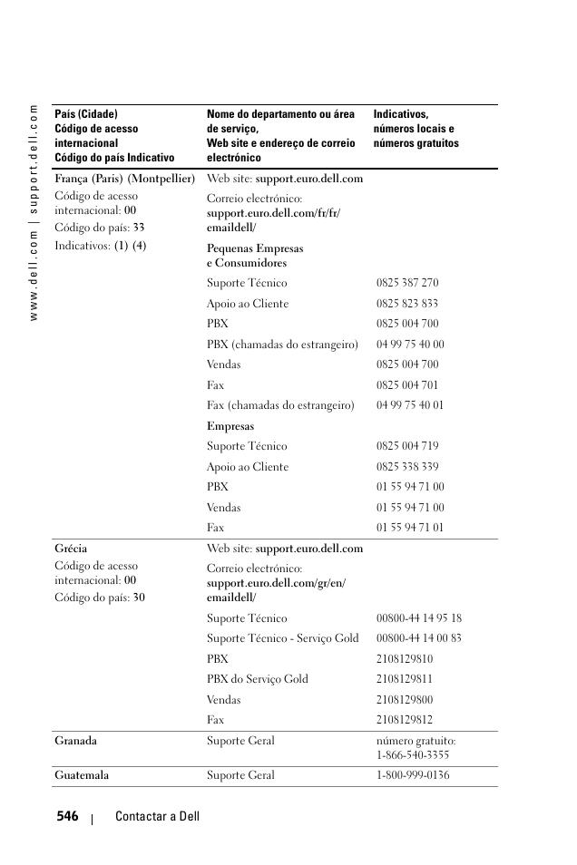 Dell 1100MP User Manual | Page 546 / 976