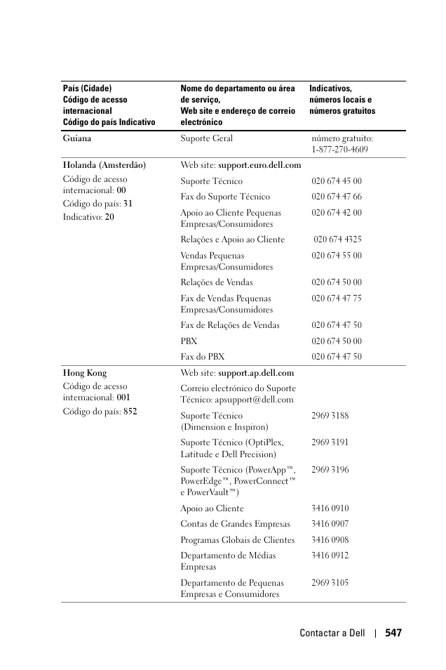 Dell 1100MP User Manual | Page 547 / 976