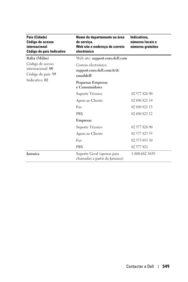 Dell 1100MP User Manual | Page 549 / 976