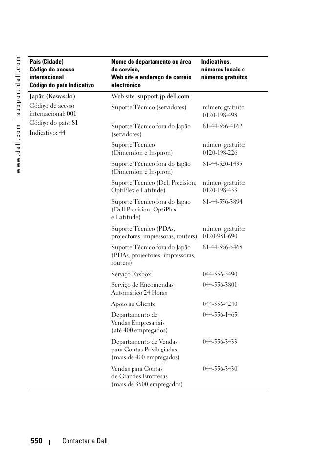 Dell 1100MP User Manual | Page 550 / 976