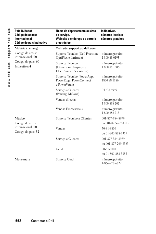 Dell 1100MP User Manual | Page 552 / 976