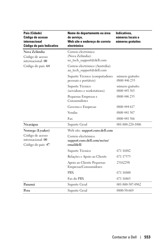 Dell 1100MP User Manual | Page 553 / 976