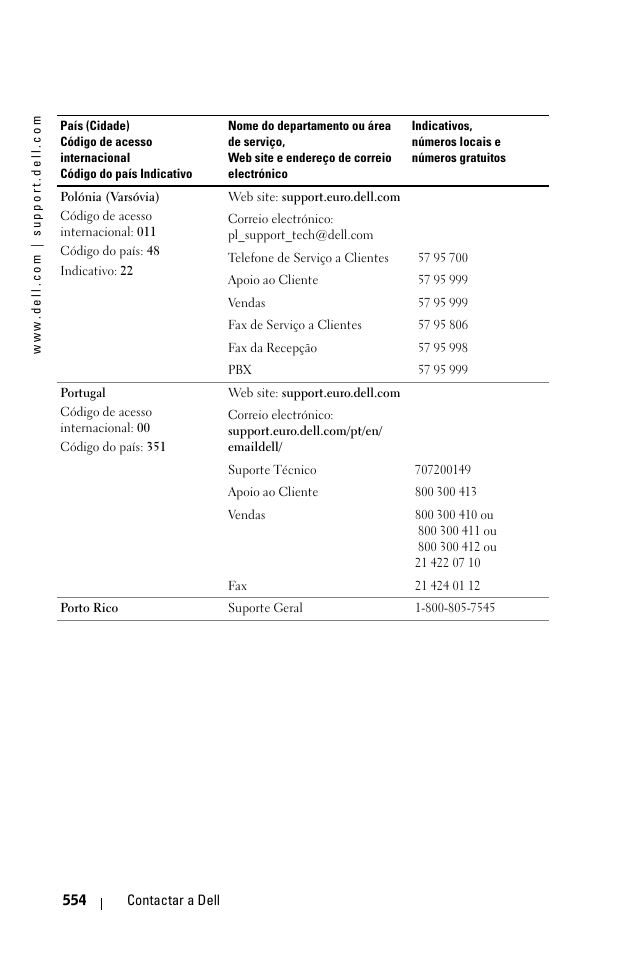 Dell 1100MP User Manual | Page 554 / 976