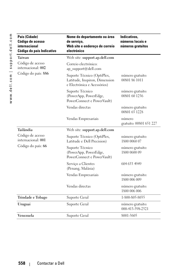 Dell 1100MP User Manual | Page 558 / 976