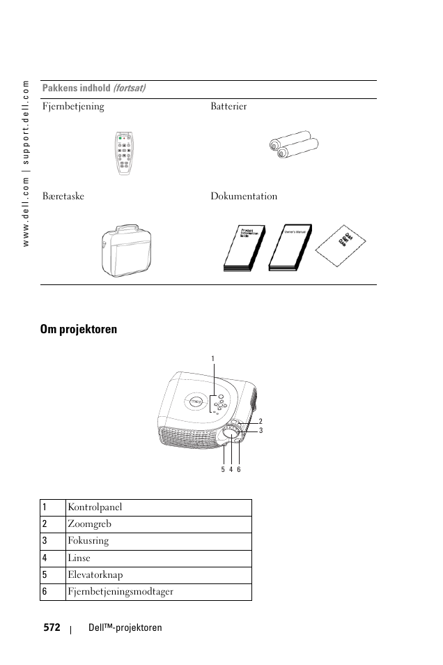 Om projektoren | Dell 1100MP User Manual | Page 572 / 976