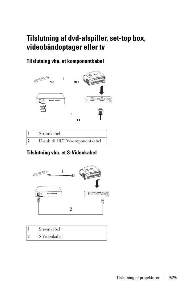 Tilslutning vha. et komponentkabel, Tilslutning vha. et s-videokabel | Dell 1100MP User Manual | Page 575 / 976