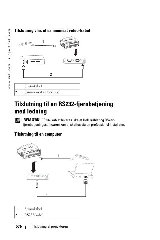 Tilslutning vha. et sammensat video-kabel, Tilslutning til en computer | Dell 1100MP User Manual | Page 576 / 976